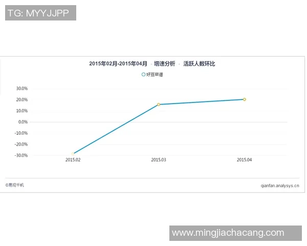 上海羽毛球队的转型之路与未来发展展望分析 上海羽毛球队的转型之路与未来发展展望分析