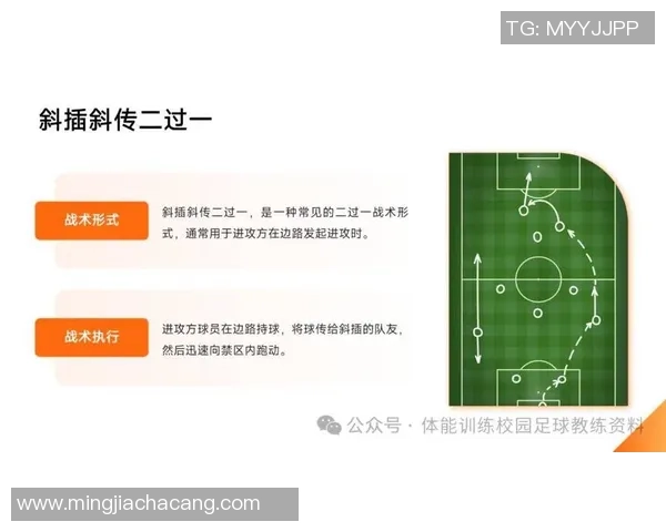 西安足球队边路渗透战术解析与实践探讨
