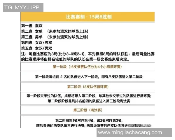 成都乒乓球队在全国速度排行榜中荣登第六名引发广泛关注与讨论 成都乒乓球队在全国速度排行榜中荣登第六名引发广泛关注与讨论