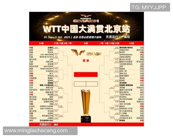 权威发布:乒乓球状态实力榜单 权威发布:乒乓球状态实力榜单