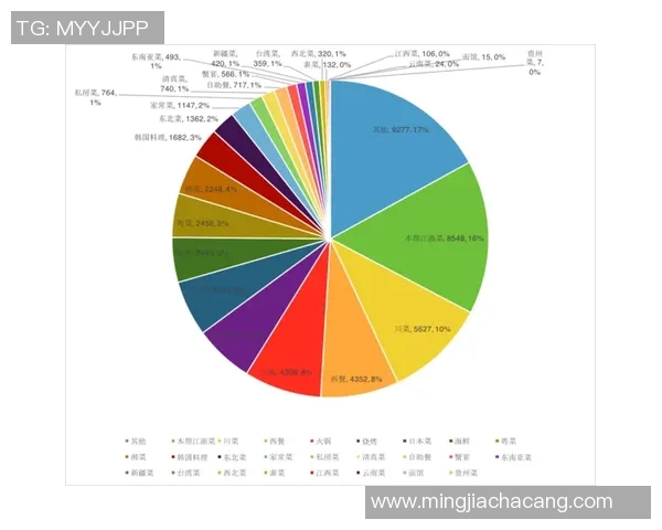 西安排球队在联合会杯中的技术表现分析与点评 西安排球队在联合会杯中的技术表现分析与点评