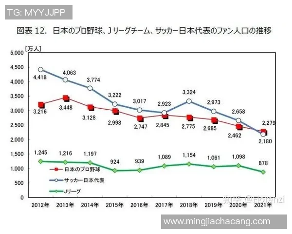 重庆足球明星盘点他们的成就与影响力分析