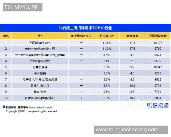 南京排球队在钻石联赛中以65分稳居积分榜首位展现强劲实力