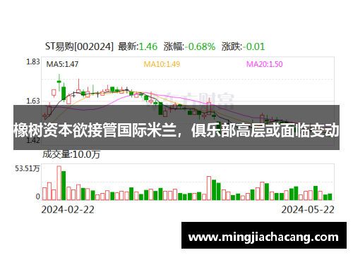 橡树资本欲接管国际米兰，俱乐部高层或面临变动