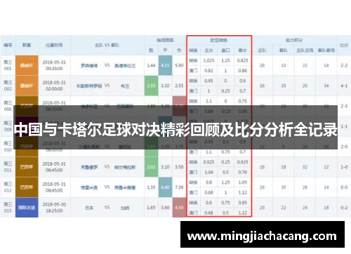 中国与卡塔尔足球对决精彩回顾及比分分析全记录